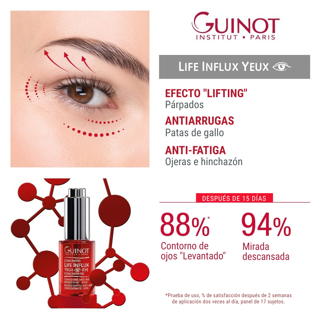 Concentrè Life Influx Yeux